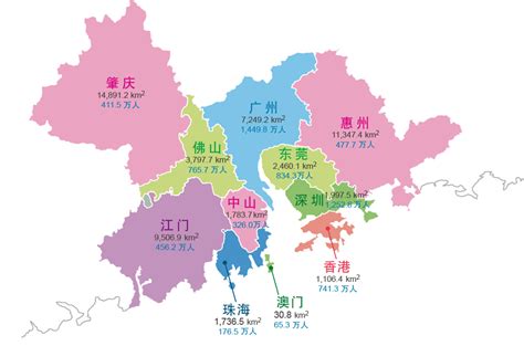 大灣區城市